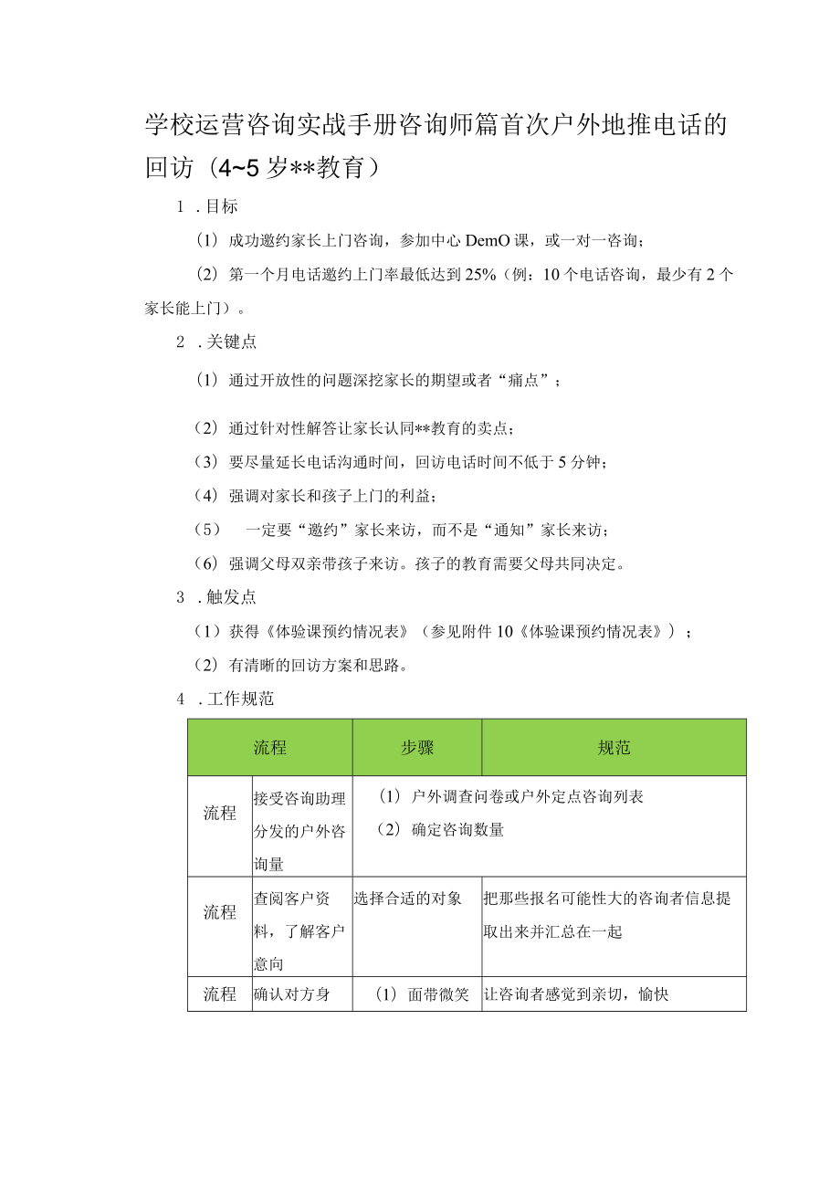 学校运营咨询实战手册咨询师篇首次户外地推电话的回访(4～5岁教育).docx_第1页