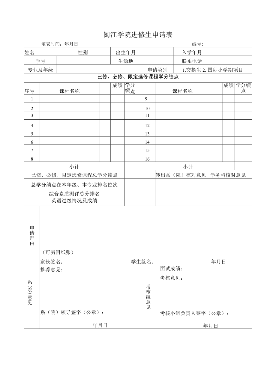 闽江学院进修生申请表.docx_第1页