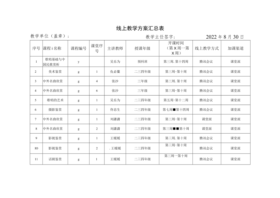 线上教学方案汇总表教学单位盖章教学主任签字2022年8月30日.docx_第1页