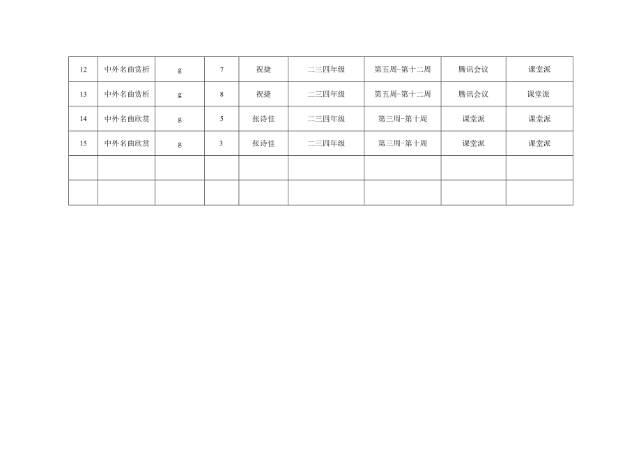 线上教学方案汇总表教学单位盖章教学主任签字2022年8月30日.docx_第2页