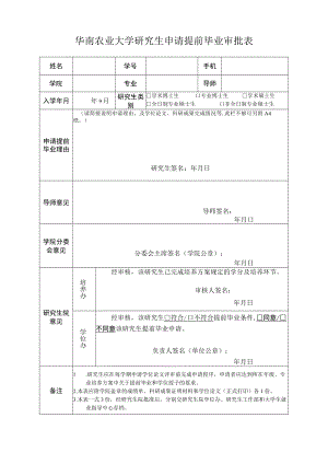 华南农业大学研究生申请提前毕业审批表.docx