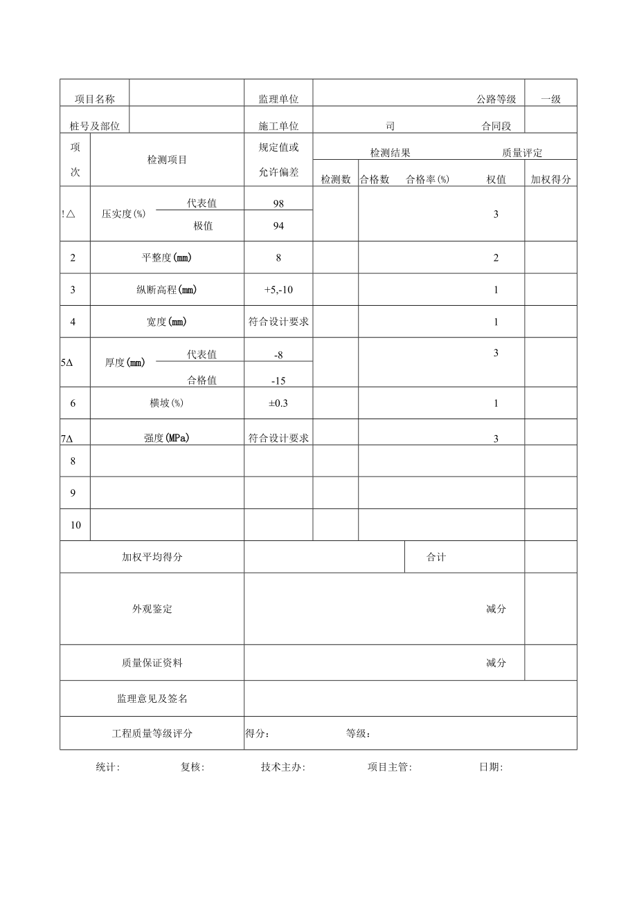 公路工程水泥稳定粒料基层质量检验评定表.docx_第2页