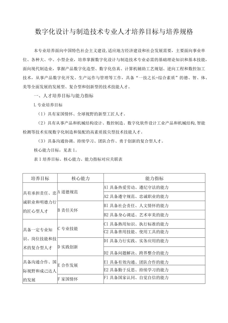 数字化设计与制造技术专业人才培养目标与培养规格.docx_第1页