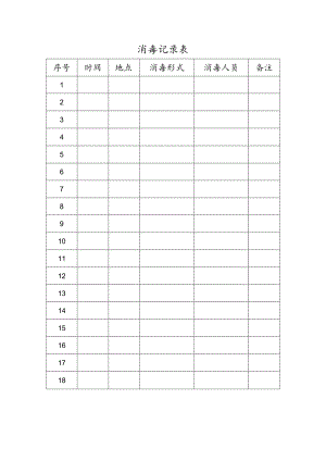 消毒记录表（简单模板）.docx