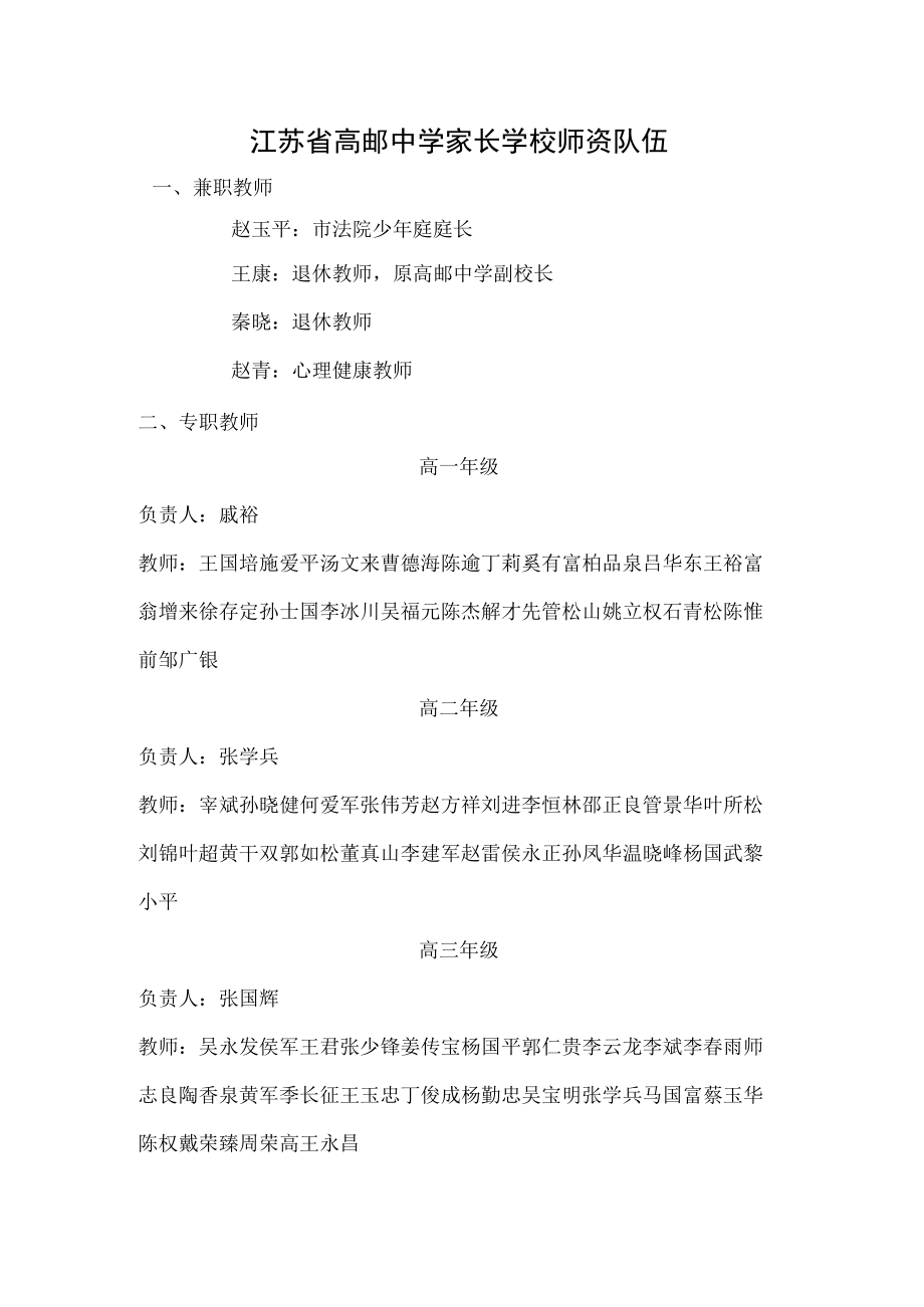 江苏省高邮中学家长学校师资队伍.docx_第1页