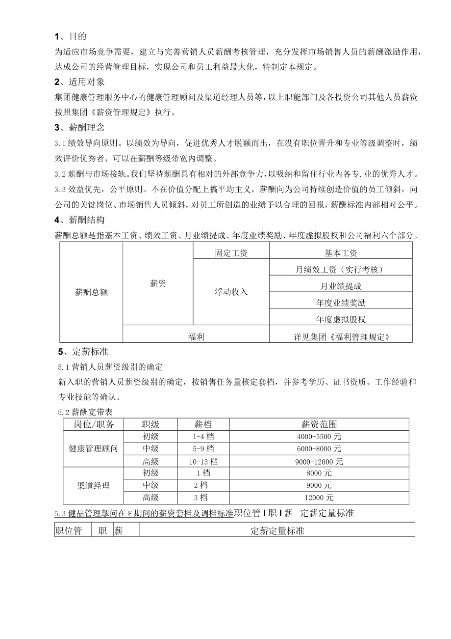 16营销人员薪酬考核管理规定（2023修订版).docx_第2页