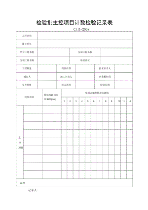 检验批主控项目计数检验记录表.docx