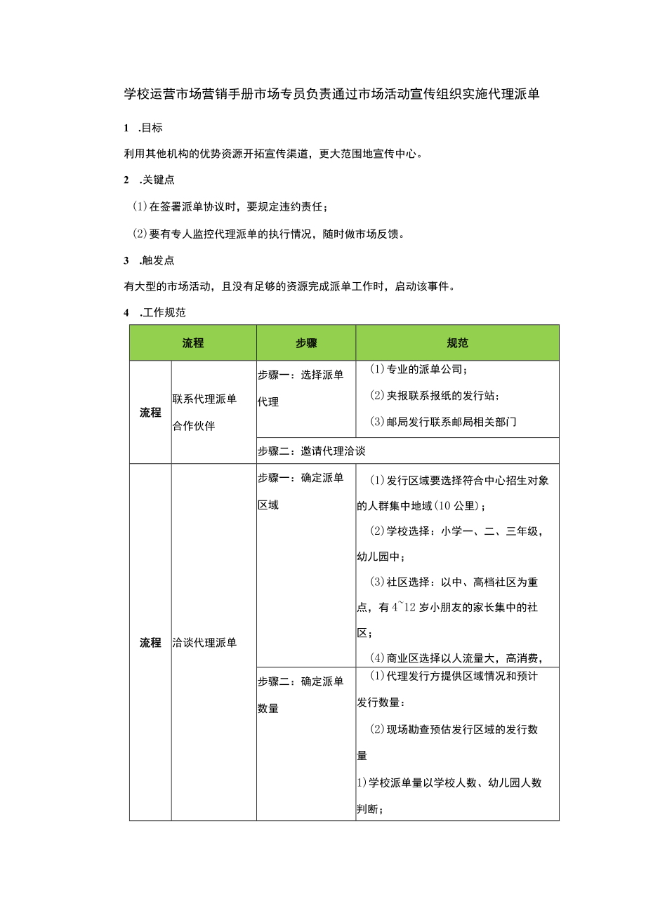 学校运营市场营销手册市场专员负责通过市场活动宣传组织实施代理派单.docx_第1页