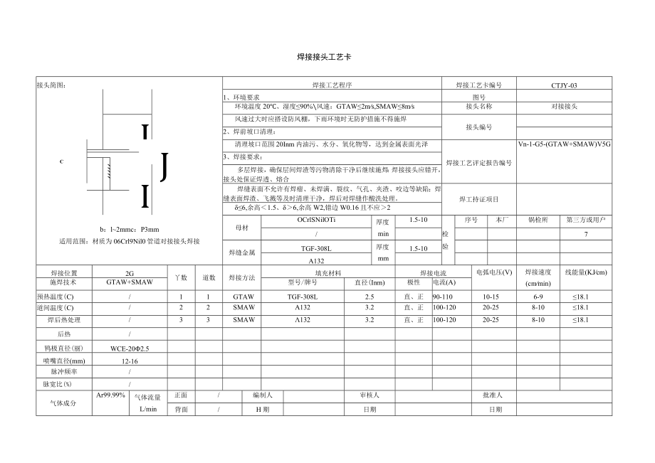 焊接工艺卡03-0Cr18Ni10Ti.docx_第3页