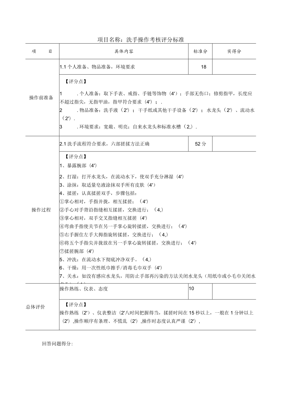 洗手操作考核评分标准.docx_第2页