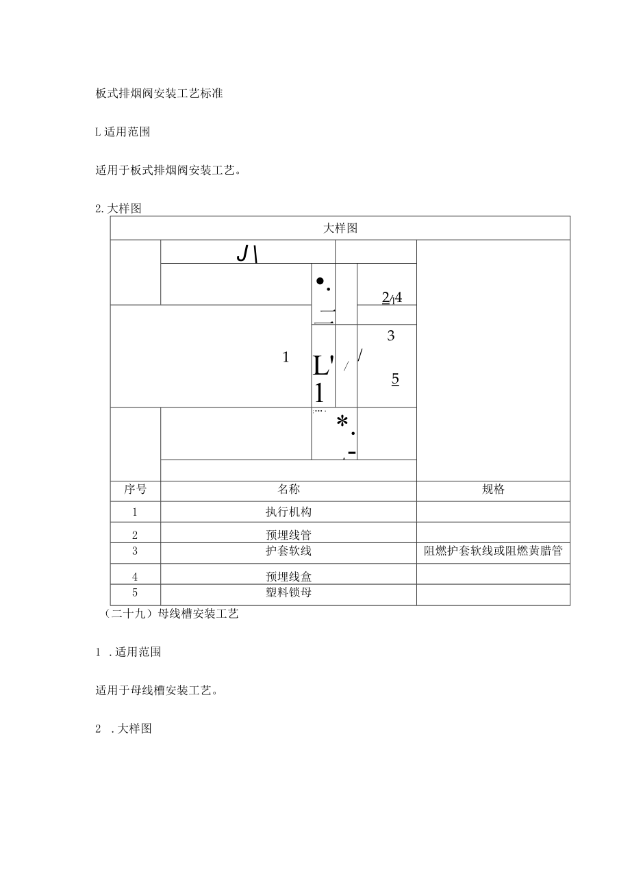 板式排烟阀安装工艺标准.docx_第1页