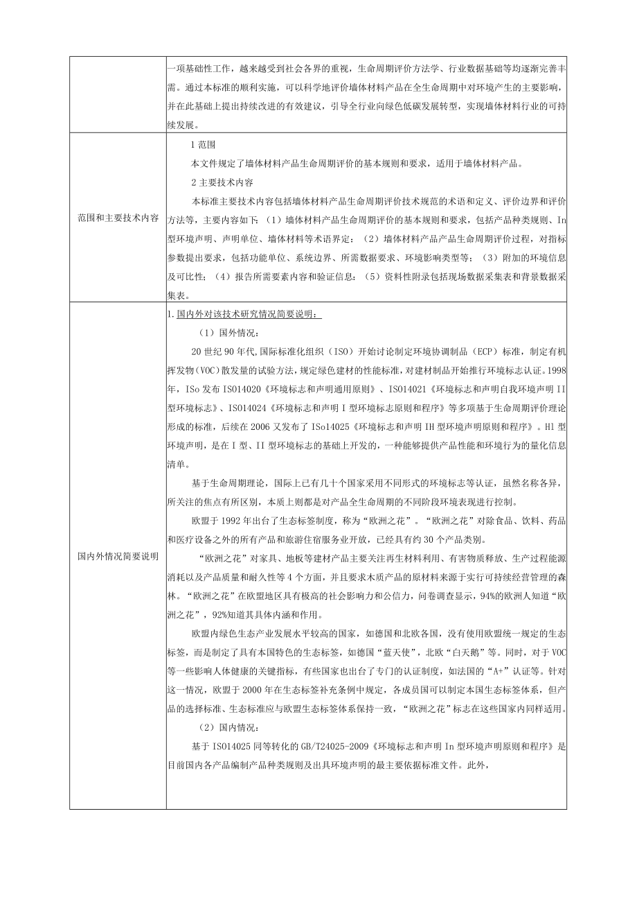 标准项目建议书《产品生命周期评价技术规范 墙体材料》.docx_第2页