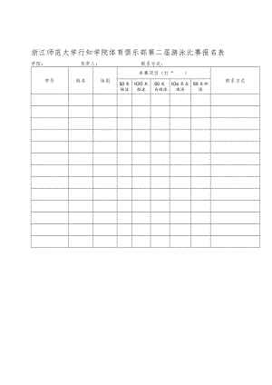 浙江师范大学行知学院体育俱乐部第二届游泳比赛报名表学院负责人联系方式.docx