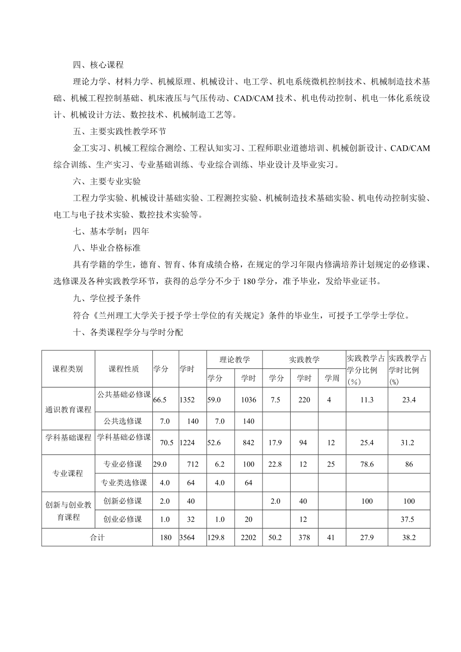 机械设计制造及其自动化专业卓越班本科培养方案.docx_第2页