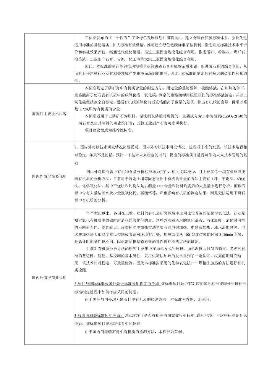 标准项目建议书《磷石膏中有机质含量测定方法》.docx_第2页