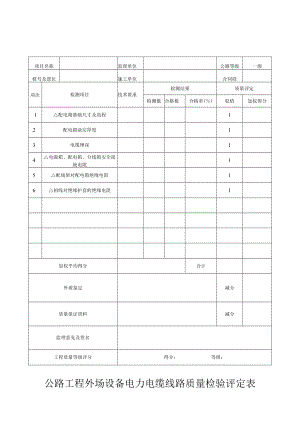 公路工程外场设备电力电缆线路质量检验评定表.docx