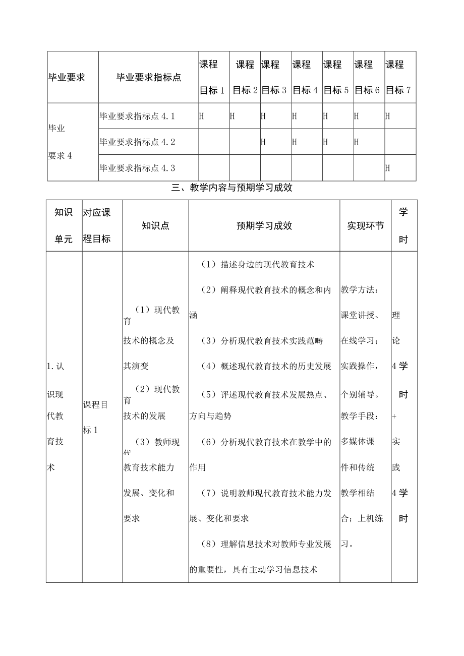 《现代教育技术》课程教学大纲.docx_第3页