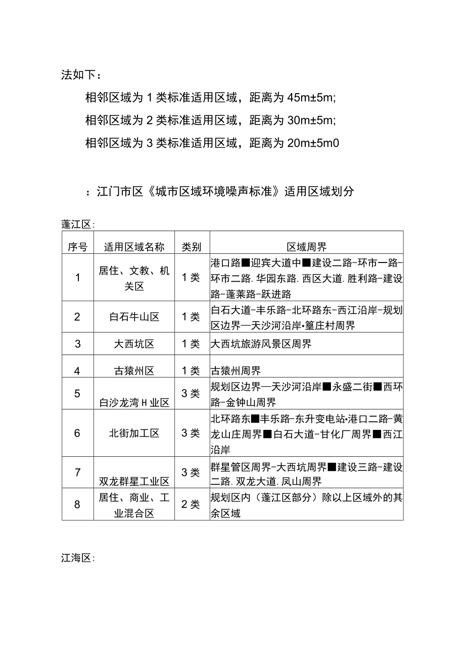 江门市区《城市区域环境噪声标准》适用区域划分调整方案.docx_第3页