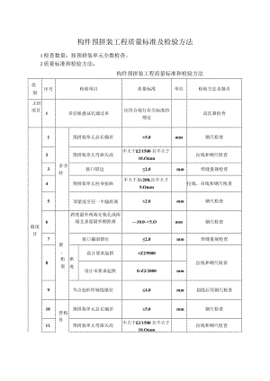 构件预拼装工程质量标准及检验方法.docx