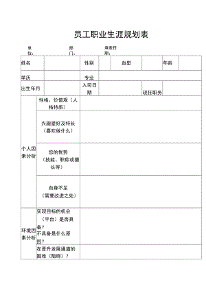 员工职业生涯规划表单（系列）.docx