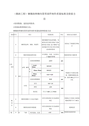 烟囱工程钢烟囱和钢内筒零部件制作质量标准及检验方法.docx