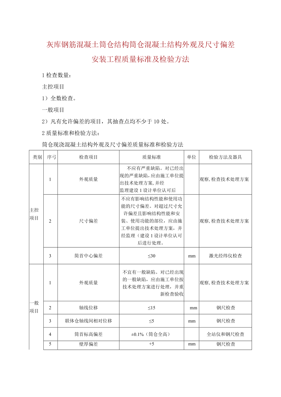 灰库钢筋混凝土筒仓结构筒仓混凝土结构外观及尺寸偏差安装工程质量标准及检验方法.docx_第1页