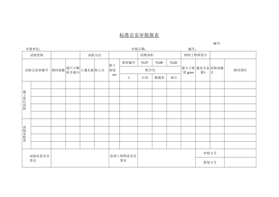 标准击实审批报表.docx_第1页