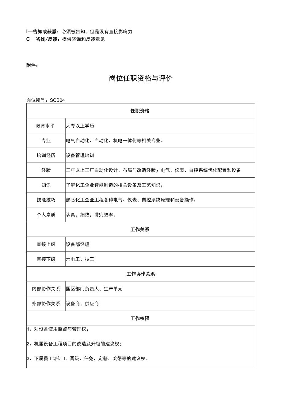 设备部水电工岗位说明书.docx_第2页