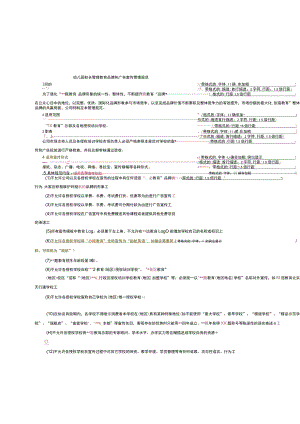 幼儿园校长管理教育品牌和广告宣传管理规范.docx