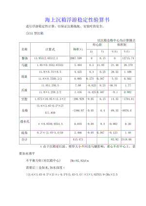 海上沉箱浮游稳定性验算书.docx