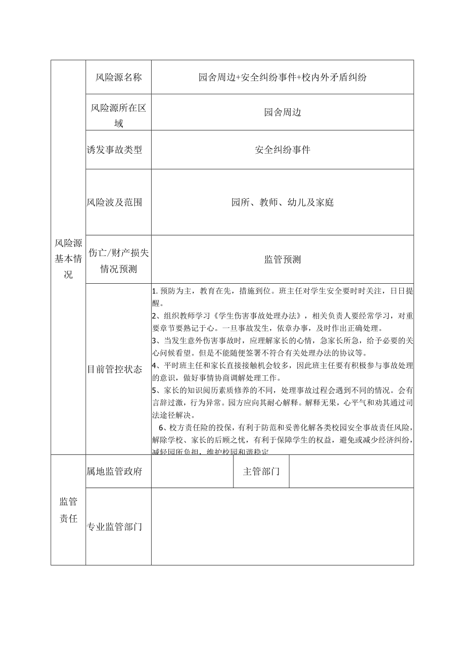 城乡公共领域安全生产风险源登记表.docx_第2页