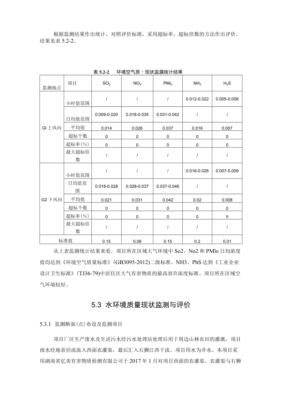 湘乡市育塅乡环境质量现状调查及评价.docx_第2页