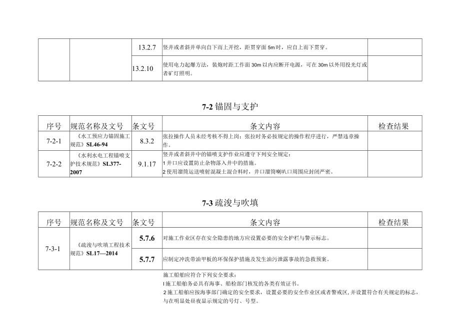 强制性条文表格.docx_第3页