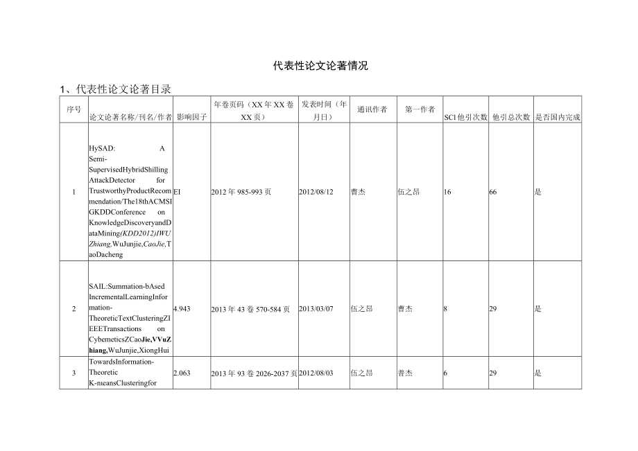 面向智能商务的数据融合与分析技术及应用.docx_第2页