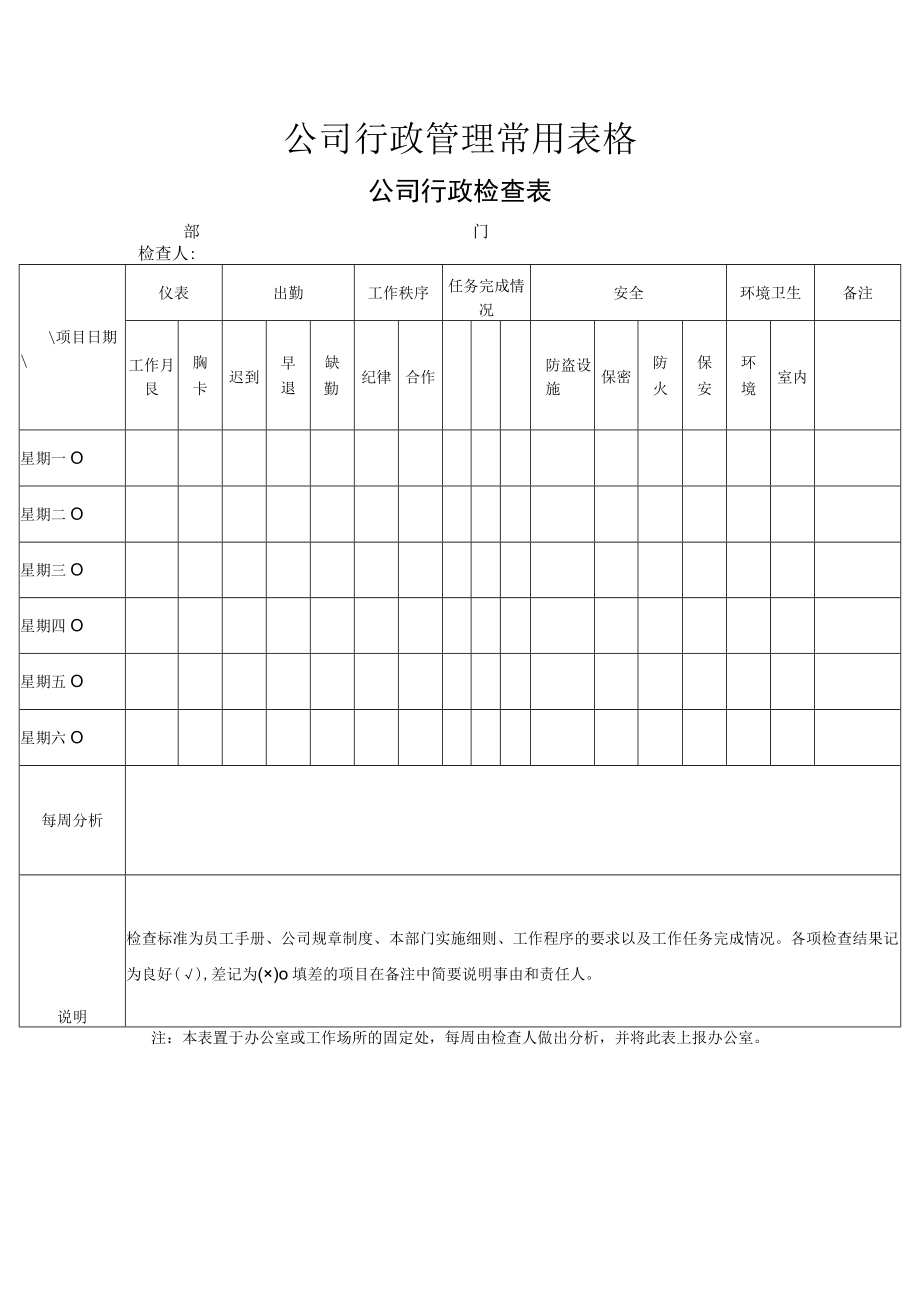 公司行政管理常用表格-公司行政检查表.docx_第1页