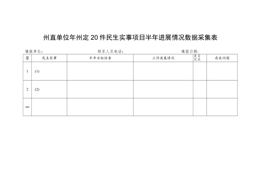 民生实事上半年进度调度函(执行方案).docx_第3页