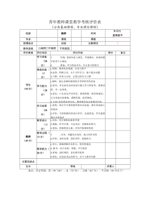 青年教师课堂教学考核评价表.docx