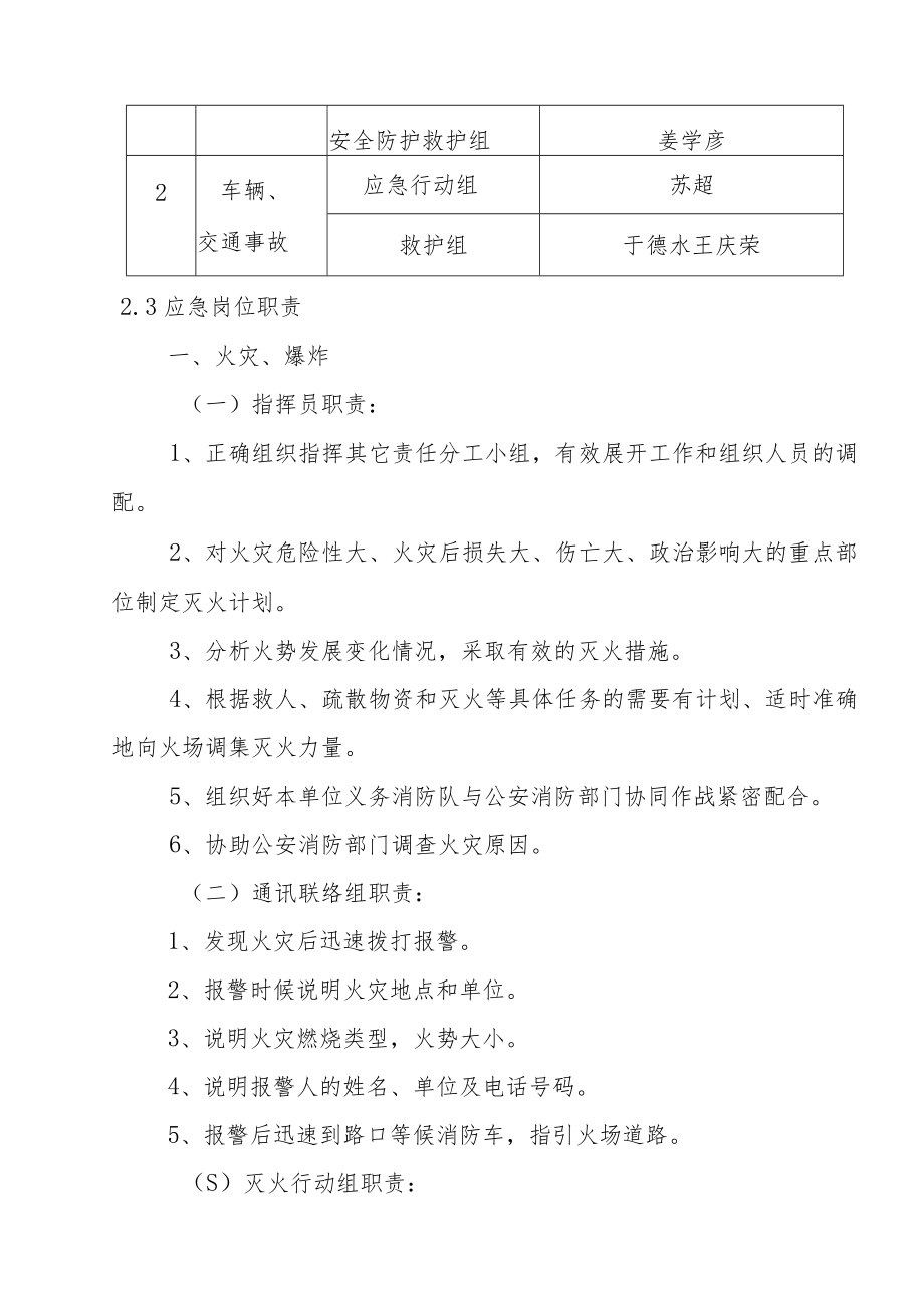 梁场施工消防应急预案.docx_第3页