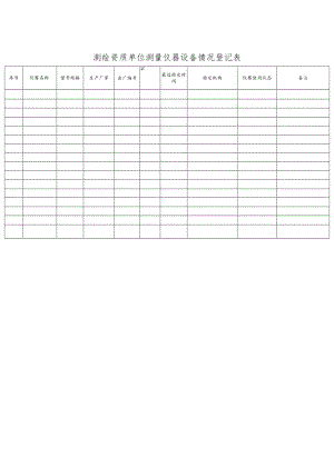 测绘资质单位测量仪器设备情况登记表.docx