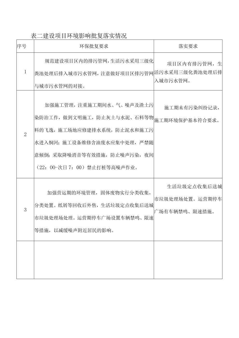 湘西自治州环境保护非生产性建设工程竣工验收表.docx_第3页