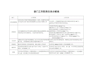 部门工作职责任务分解表.docx