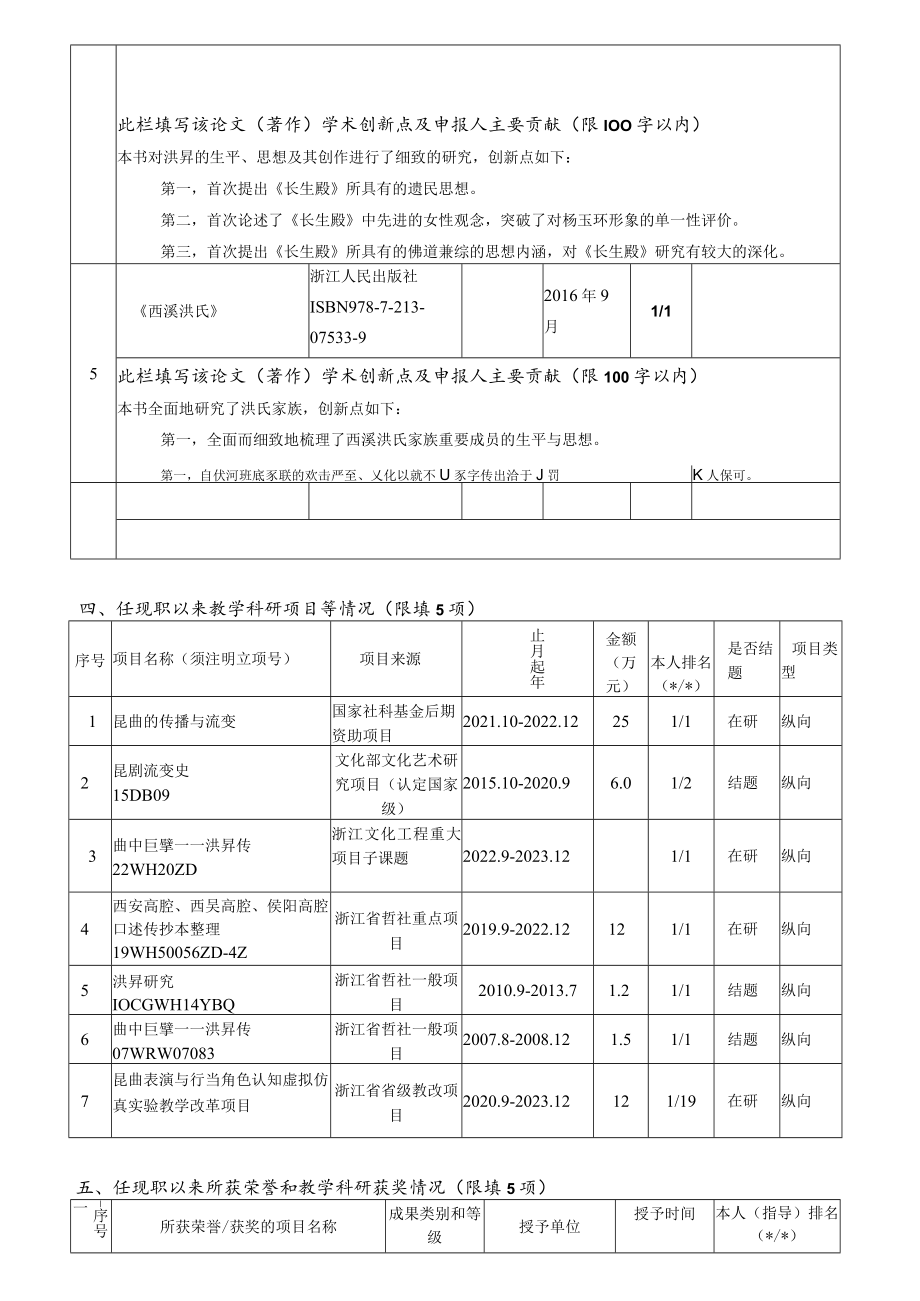 浙江工商大学专业技术职务申报人员业绩简表.docx_第3页