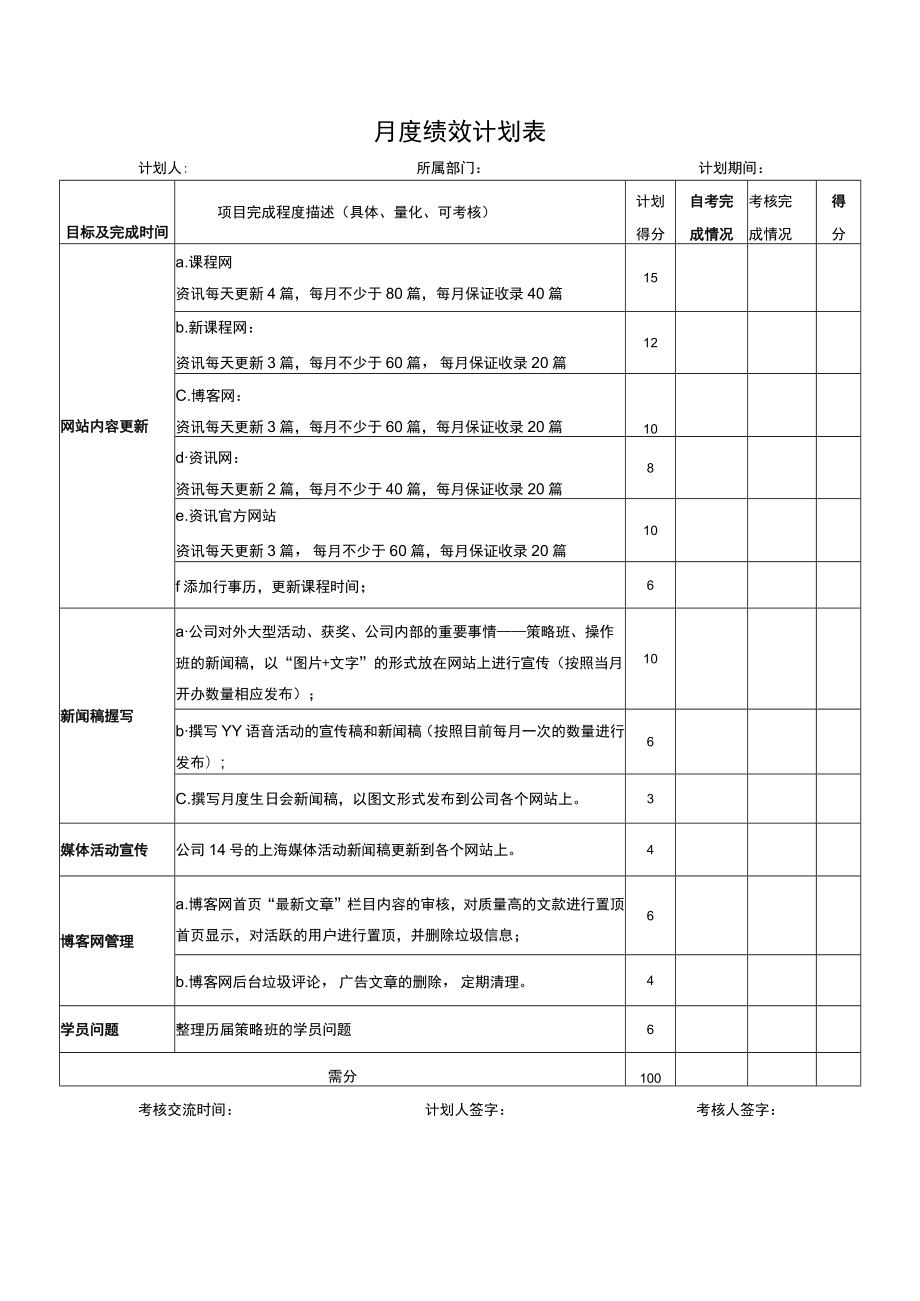 月度绩效计划表.docx_第1页