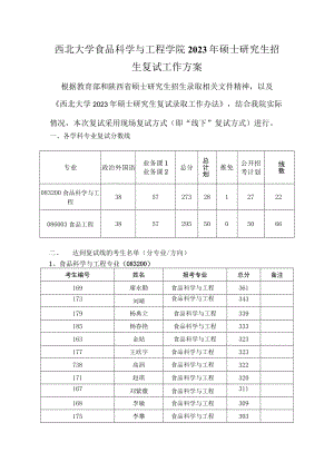 西北大学食品科学与工程学院2023年硕士研究生招生复试工作方案.docx