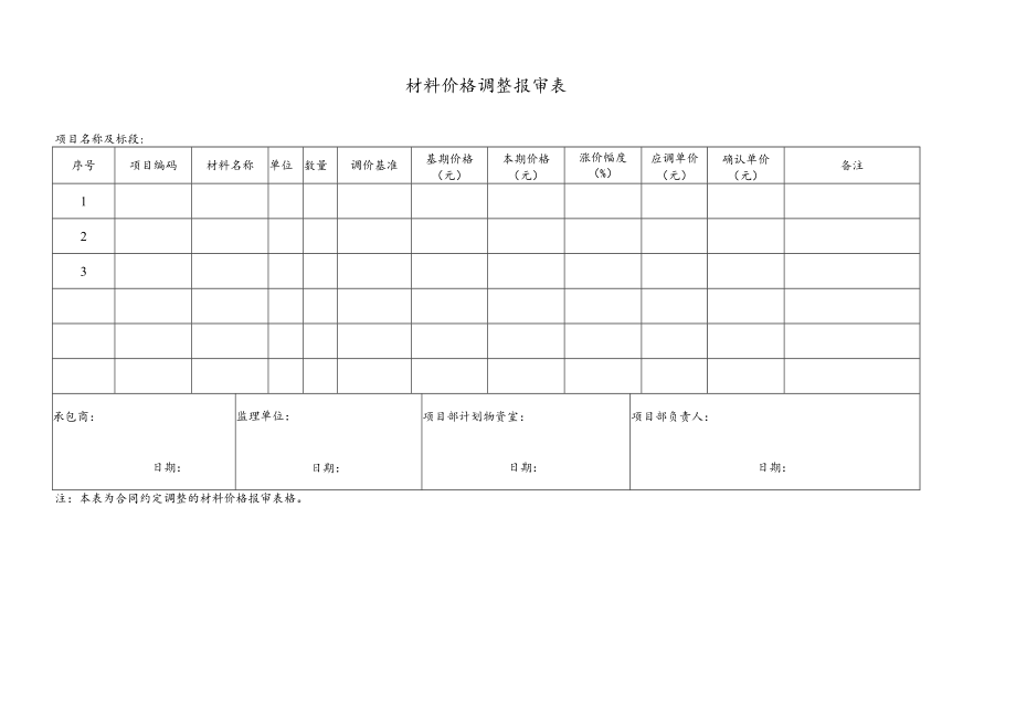 材料价格调整报审表.docx_第1页