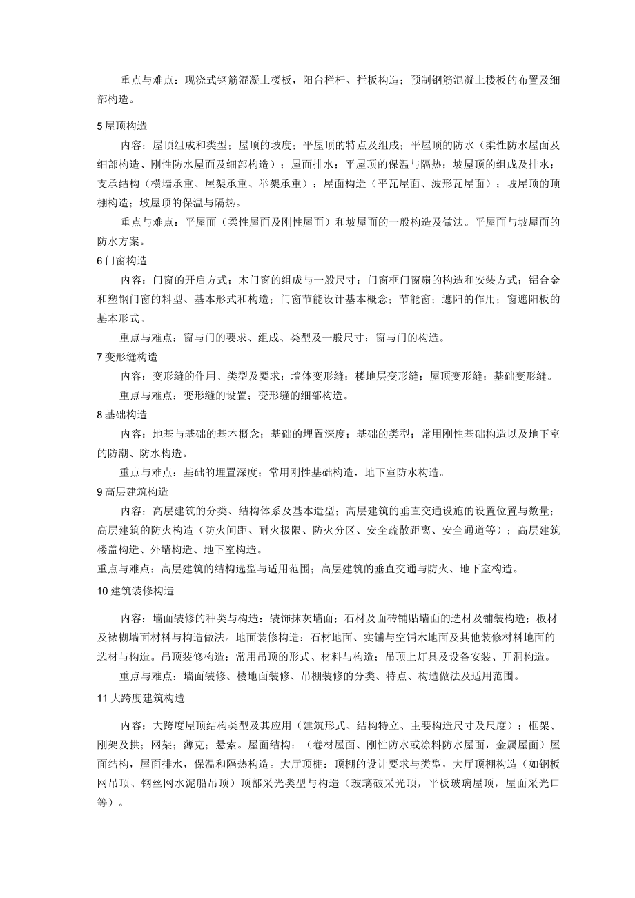 华东交通大学土木建筑学院硕士研究生入学初试科目考试大纲.docx_第2页