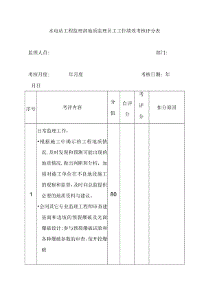 水电站工程监理部地质监理员工工作绩效考核评分表.docx