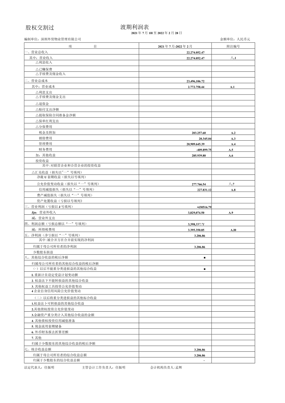 深物业A：深圳外贸物业管理有限公司股权交割过渡期损益专项审计报告.docx_第3页