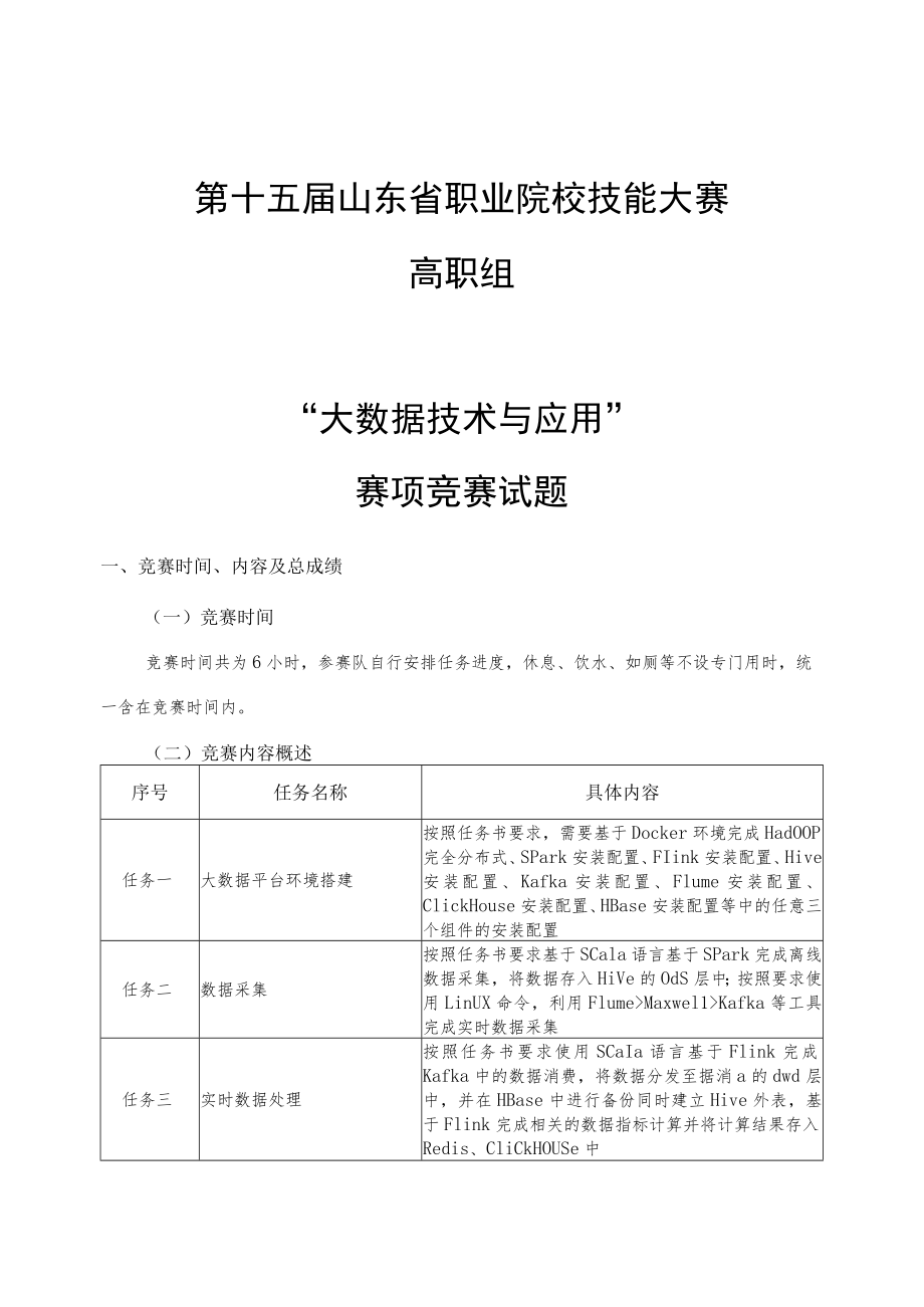 第十五届山东省职业院校技能大赛高职组“大数据技术与应用”.docx_第1页