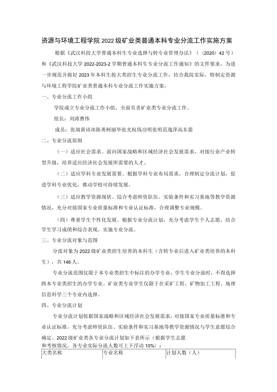 资源与环境工程学院2022级矿业类普通本科专业分流工作实施方案.docx_第1页